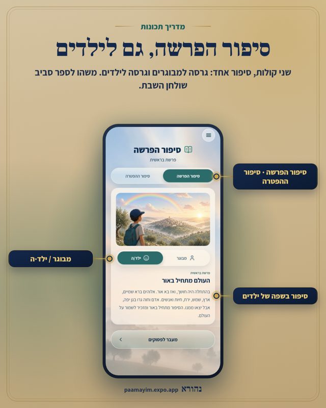 סיפור הפרשה, גם לילדים. שני קולות, סיפור אחד: גרסה למבוגרים וגרסה לילדים. משהו לספר סביב שולחן השבת. מסומן על המסך: סיפור הפרשה · סיפור ההפטרה, מבוגר / ילד·ה, סיפור בשפה של ילדים.