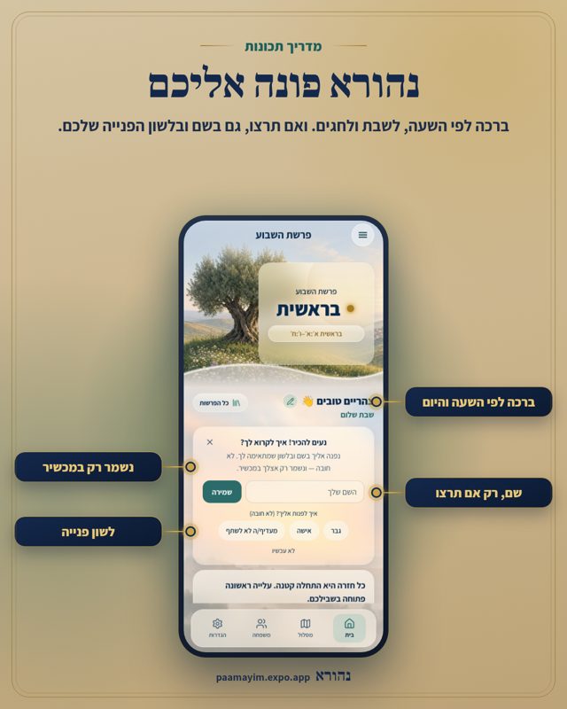 נהורא פונה אליכם. ברכה לפי השעה, לשבת ולחגים. ואם תרצו, גם בשם ובלשון הפנייה שלכם. מסומן על המסך: ברכה לפי השעה והיום, נשמר רק במכשיר, שם, רק אם תרצו, לשון פנייה.
