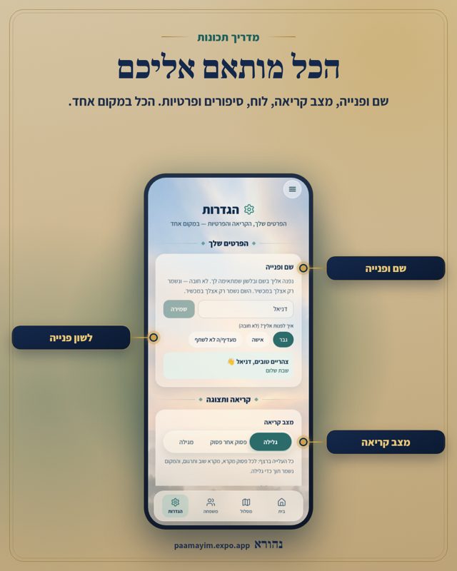הכל מותאם אליכם. שם ופנייה, מצב קריאה, לוח, סיפורים ופרטיות. הכל במקום אחד. מסומן על המסך: שם ופנייה, לשון פנייה, מצב קריאה.