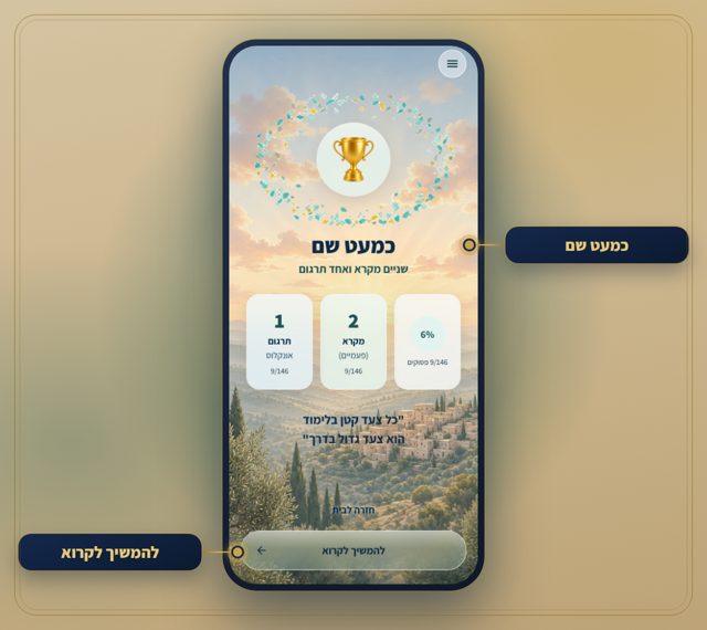 מסומן על המסך: כמעט שם, להמשיך לקרוא